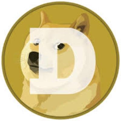 currency image